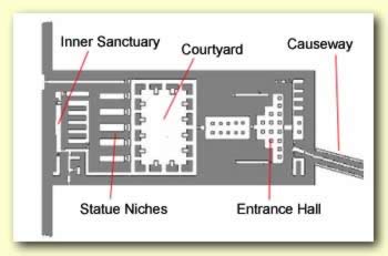 Ground Plan for the Mortuary Temple